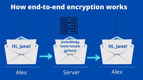 end-to-end encrypted meaning in tagalog|Tingnan ang iyong mga key para sa mga chat na naka.